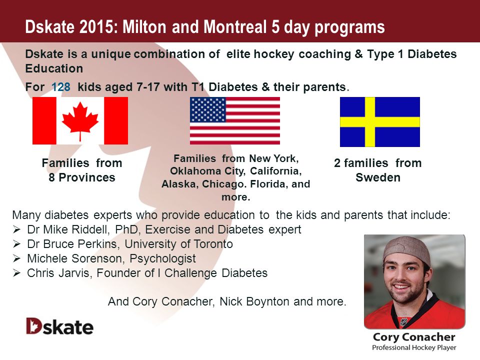Dskate 2015: Milton and Montreal 5 day programs