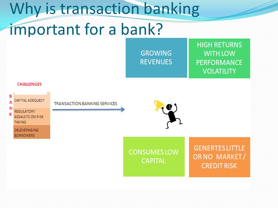 TRANSACTION BANKING. - ppt video online download