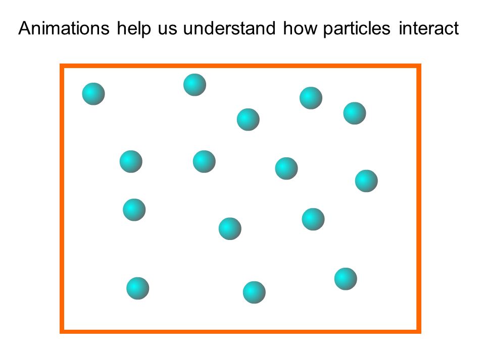 Particle motion in gases Animations help us understand how particles  interact. - ppt video online download