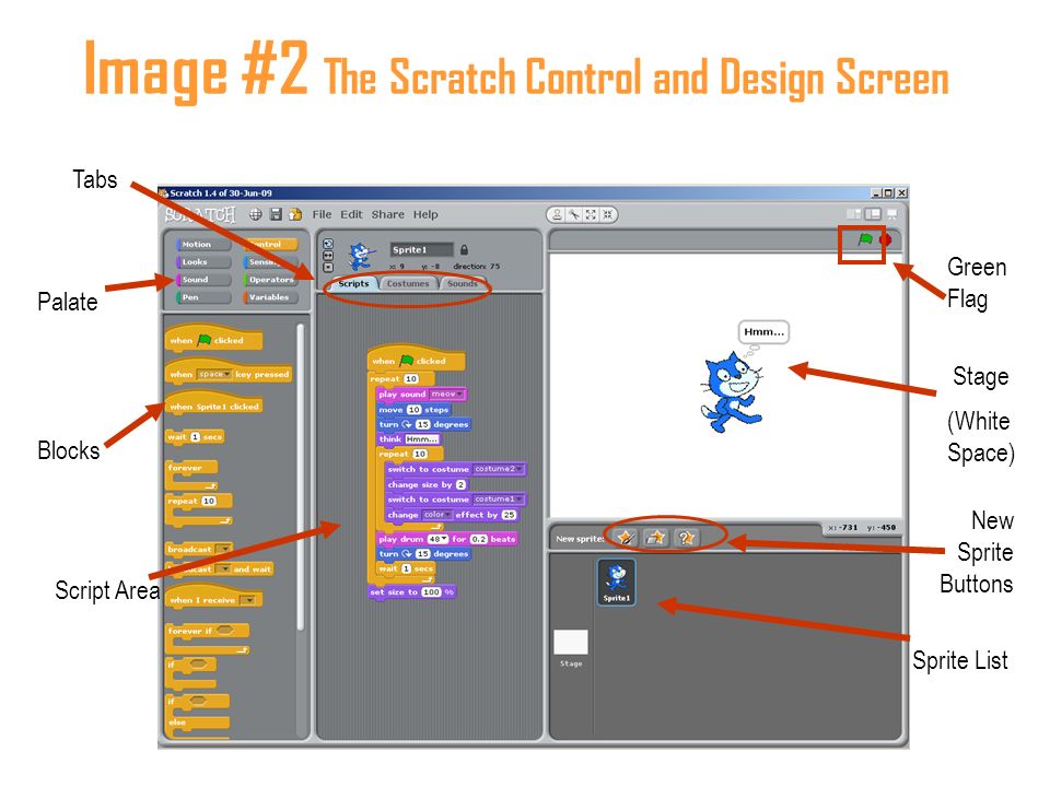 Image #2 The Scratch Control and Design Screen