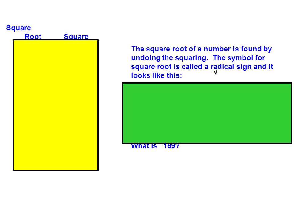 Square Root Square