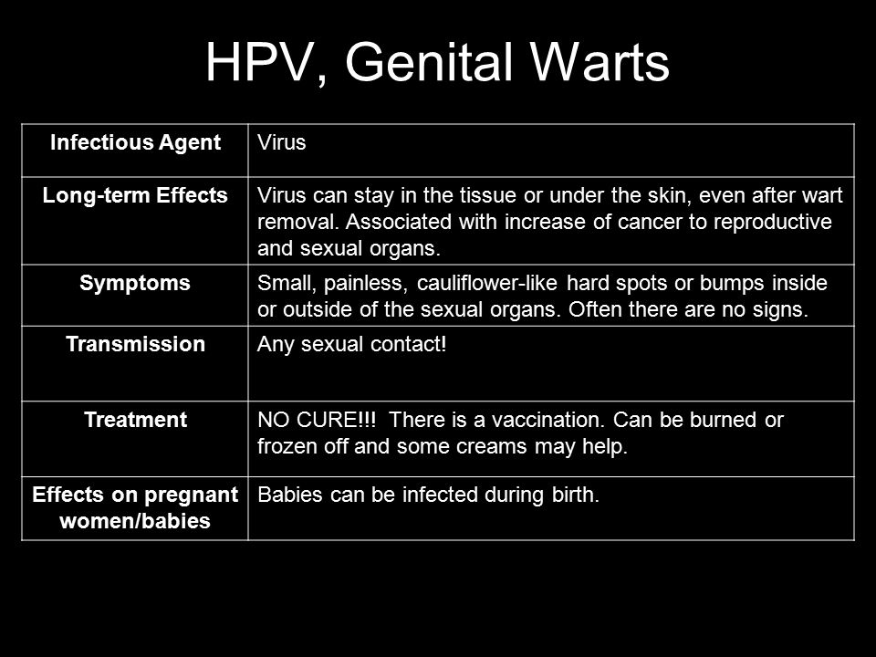 genital hpv long term effects
