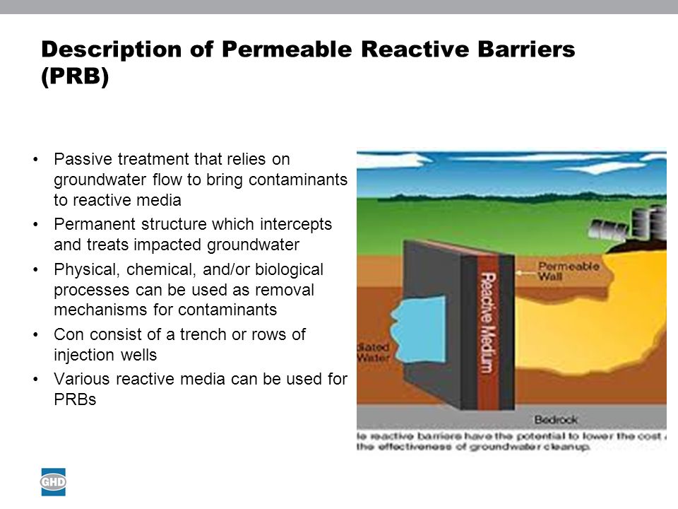 Description of Permeable Reactive Barriers (PRB)