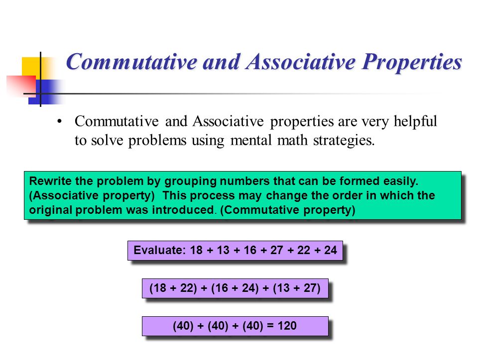Commutative and Associative Properties