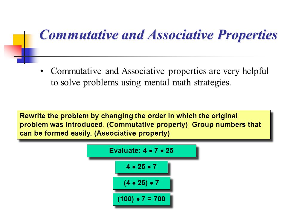Commutative and Associative Properties