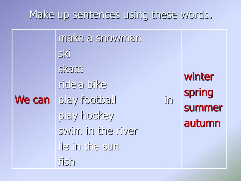 Now make sentences 4. Make sentences. Make up sentences. Make up your sentences.