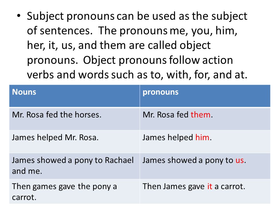Subject pronouns. Subject pronouns и object pronouns. Subject and object pronouns правило. Object pronouns правило.