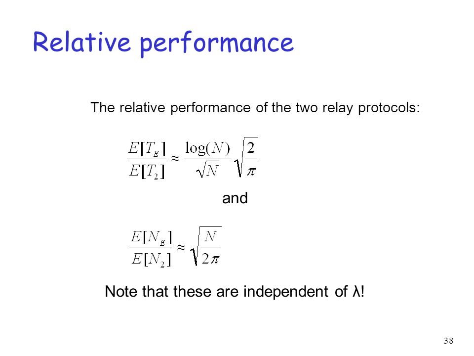 Relative performance and Note that these are independent of λ!