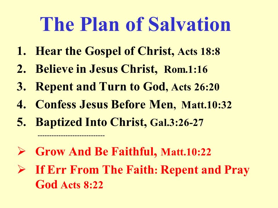 The Plan of Salvation Hear the Gospel of Christ, Acts 18:8