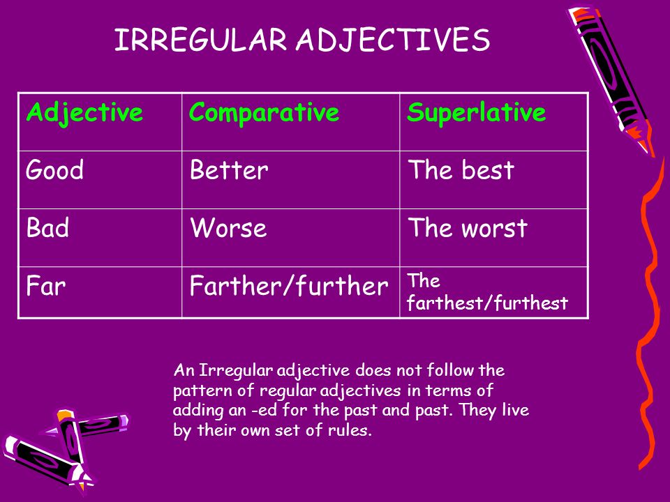 Comparative adjectives far