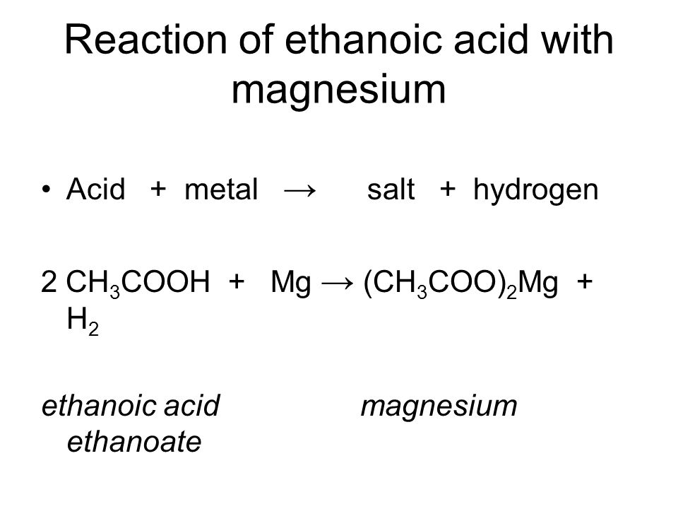Реакция между уксусной кислотой и магнием. Ethanoic acid. Ethanoic acid формула. Ch3cooh+MG. Metal+acid=Salt+hydrogen.