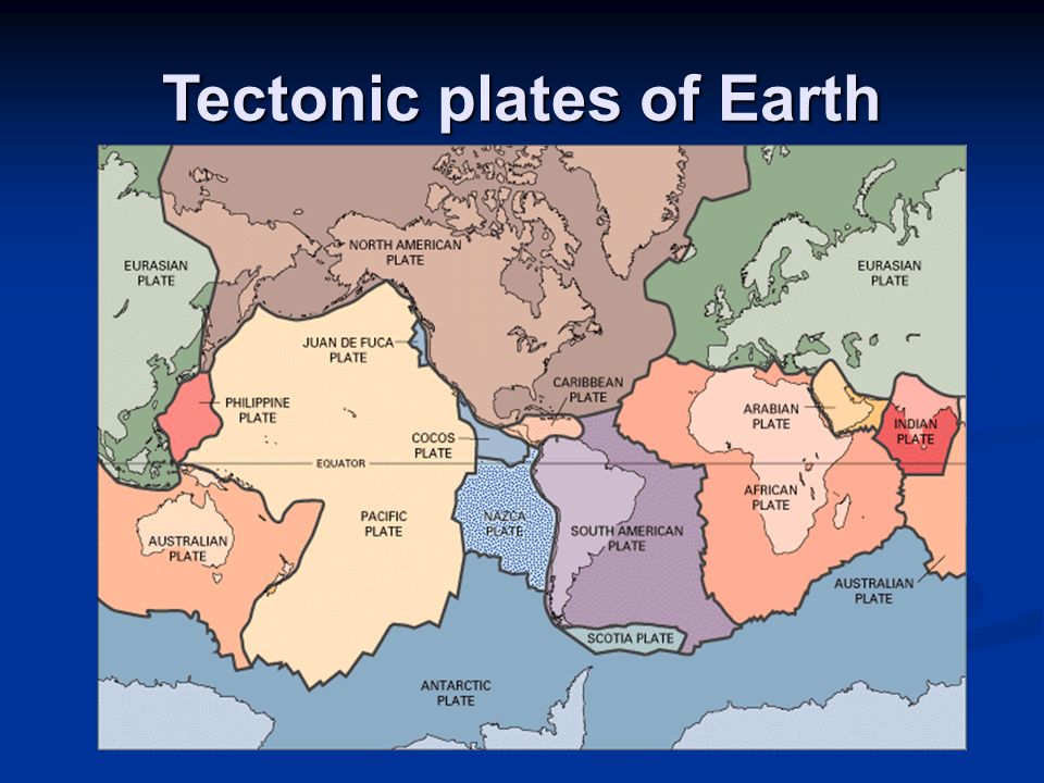 Tectonic plates of Earth