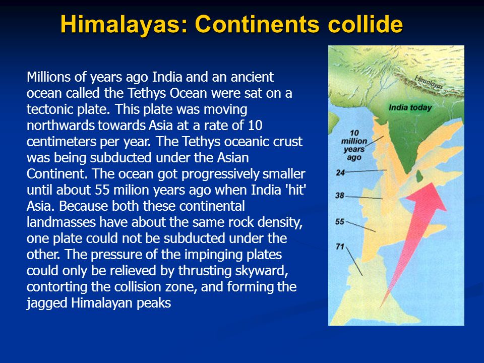 Himalayas: Continents collide