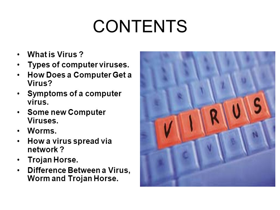 Types of viruses. What is a Computer virus. Types of Computer viruses. Компьютерный вирус на английском. Компьютерные вирусы текст на английском.