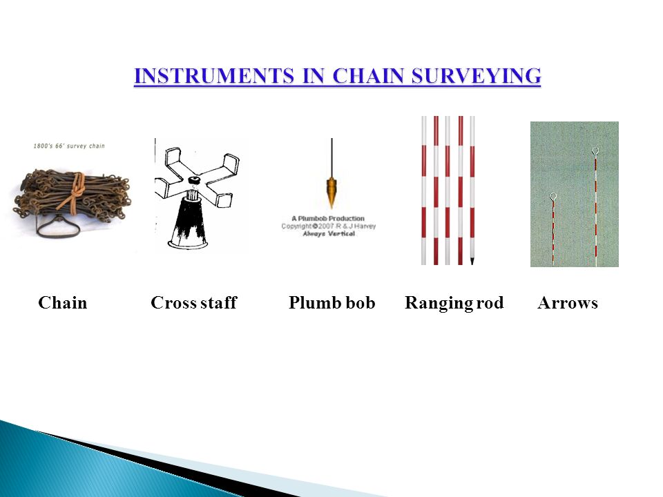 Subject Surveying I Sub Code Ce Ppt Download - instruments in chain surveying