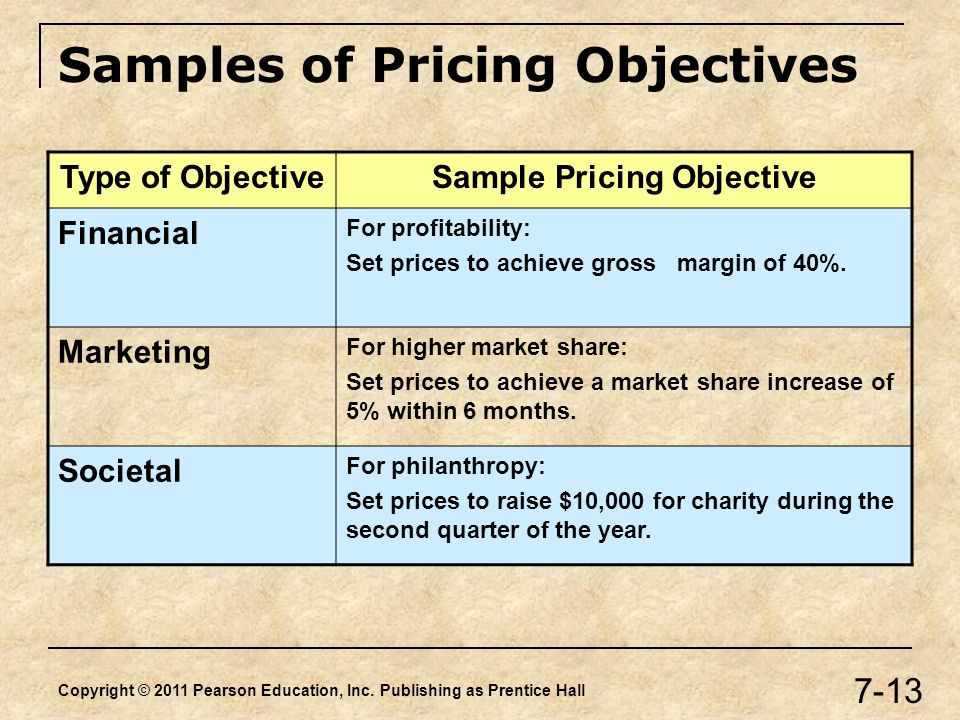 Chapter 7: Developing Pricing Strategy - ppt download