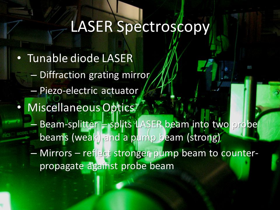 Doppler Free LASER Spectroscopy - ppt video online download