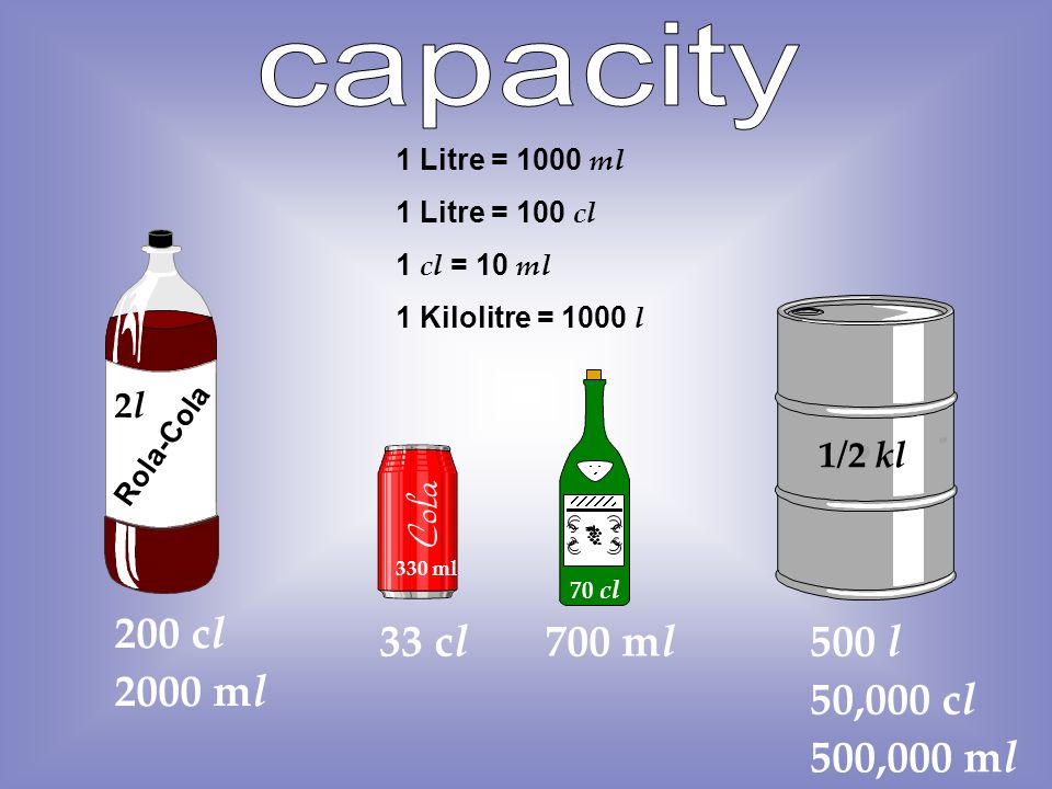 1 litre ru. 1 Литр. 4 CL in ml. Крафт литр 1.20.4. Размер упаковки Square 1000ml TBA.