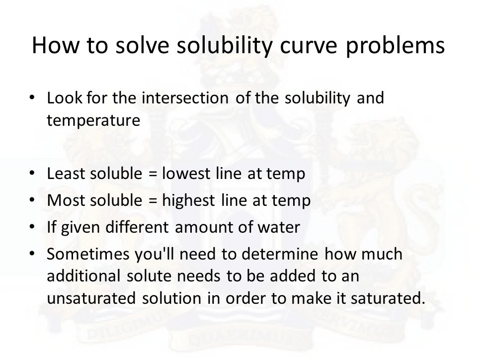 How to solve solubility curve problems