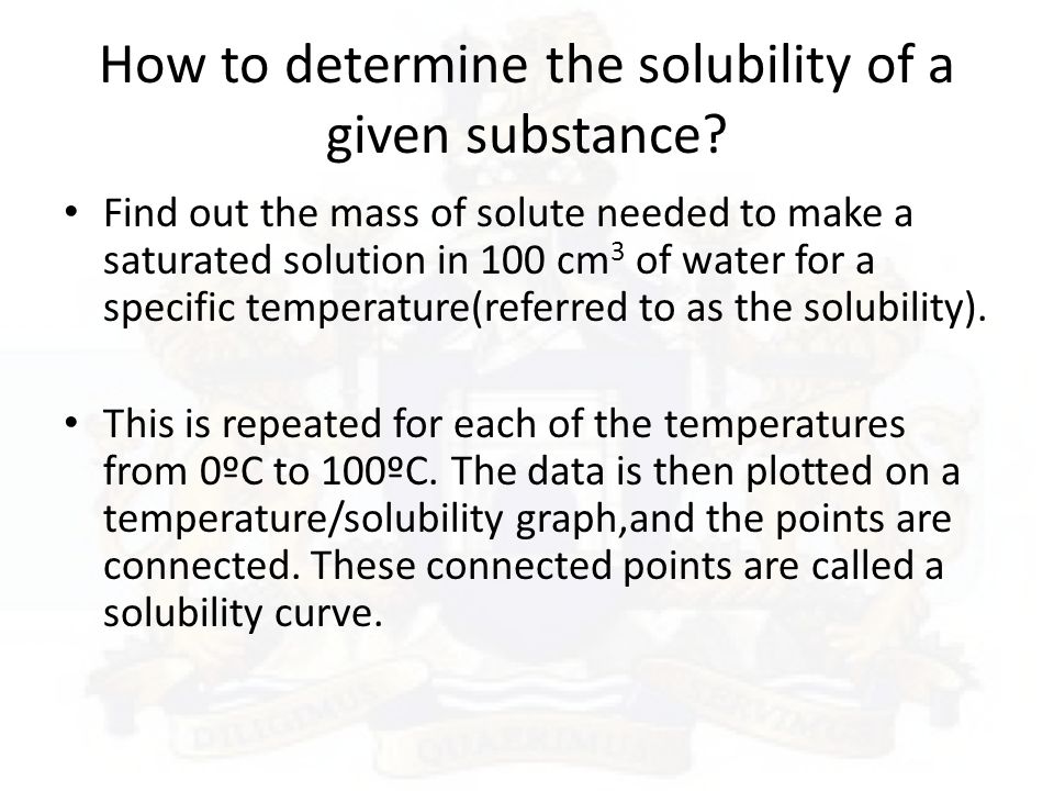 How to determine the solubility of a given substance