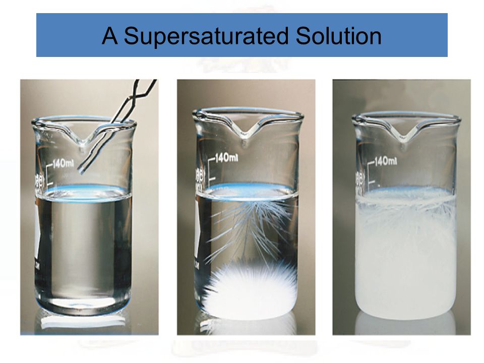 A Supersaturated Solution