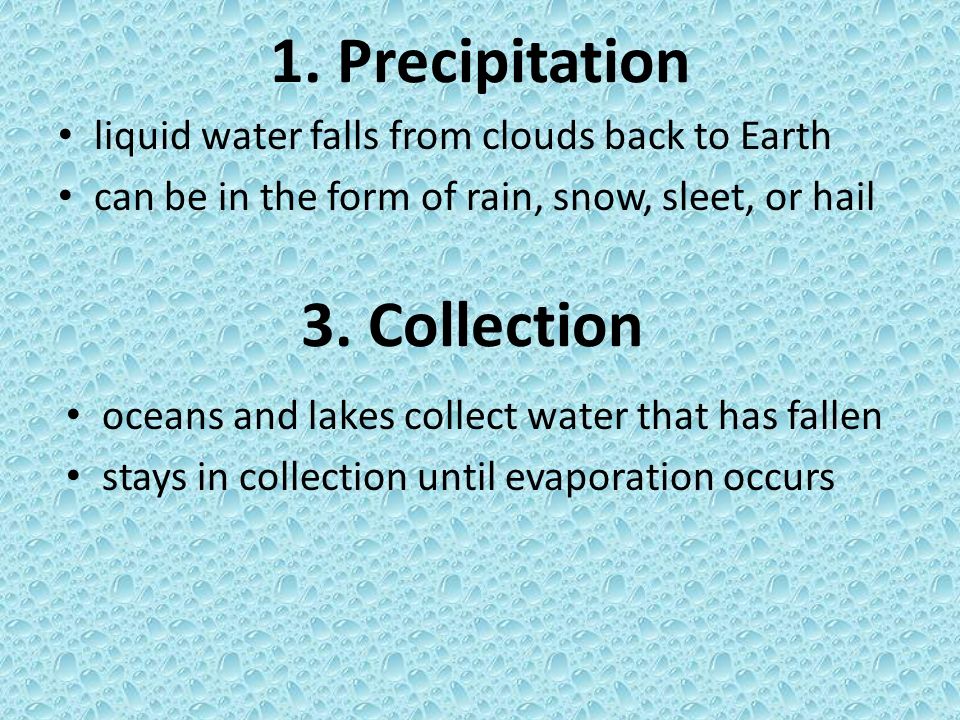 1. Precipitation 3. Collection