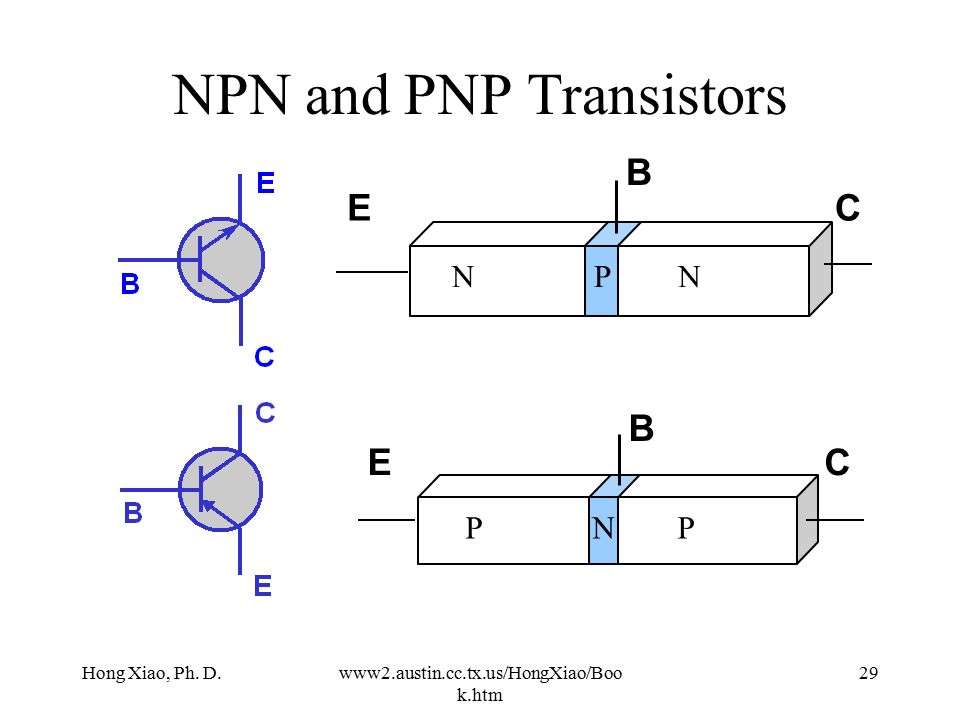 NPN and PNP Transistors.