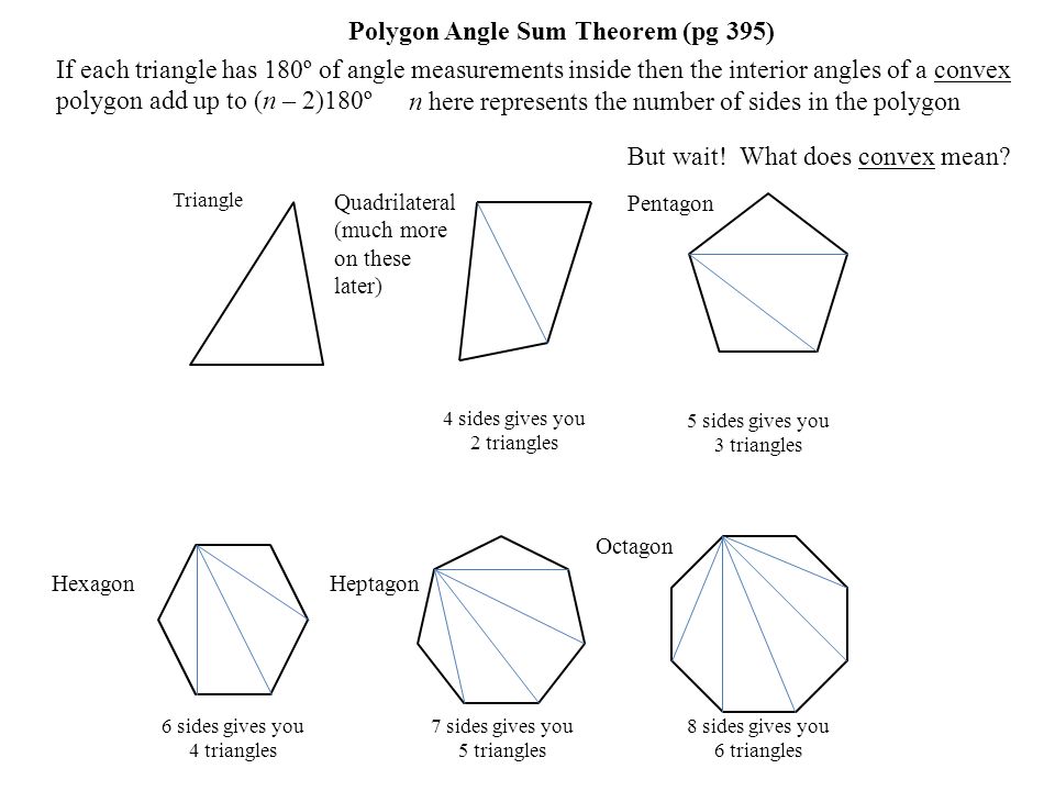 Polygons Parallelograms Ppt Download