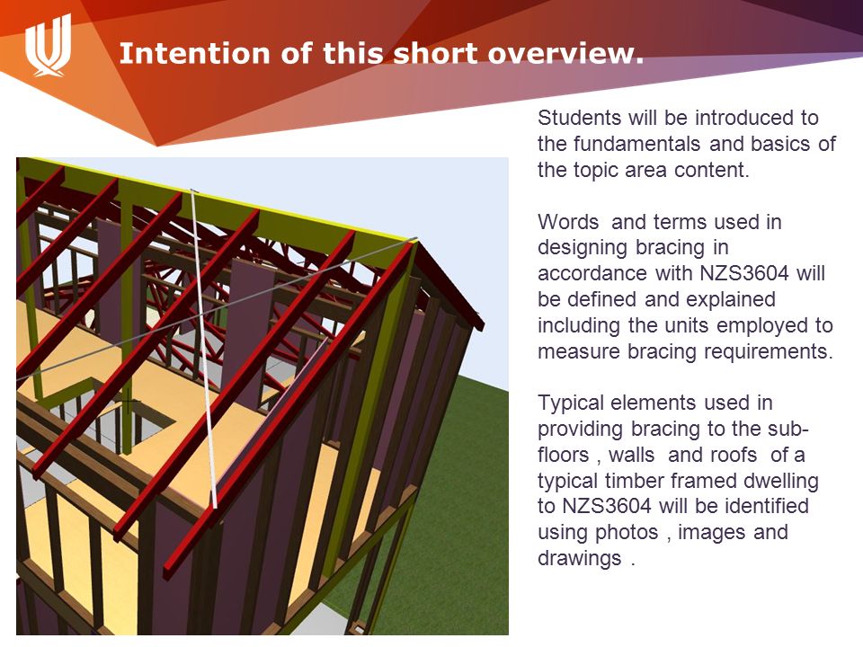 Figure 1 Reinforcing For In Situ Concrete Foundation Wall For Single Storey Building Foundation Concrete Foundation