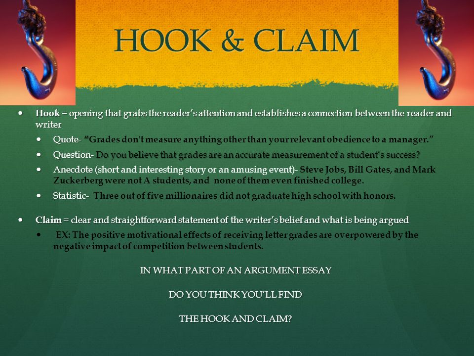 HOOK & CLAIM Hook = opening that grabs the reader’s attention and establishes a connection between the reader and writer.