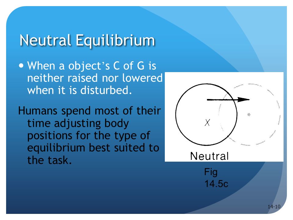 what is neutral equilibrium