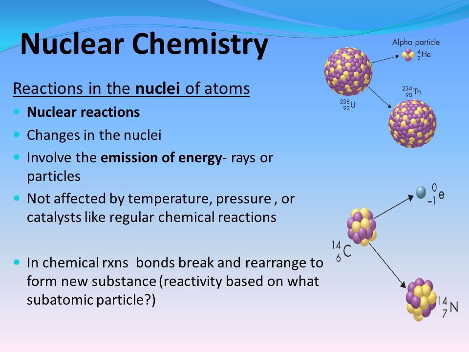 Chemistry review nuclear 3.1: Nuclear
