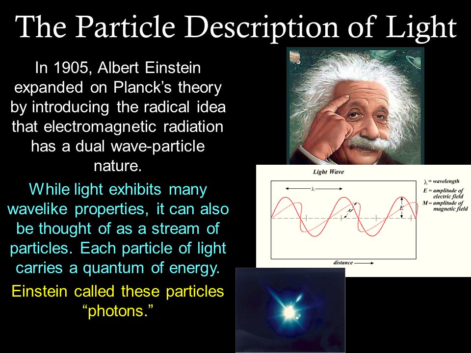 The Dual Nature of Electromagnetic Radiation; Plank's Constant ...