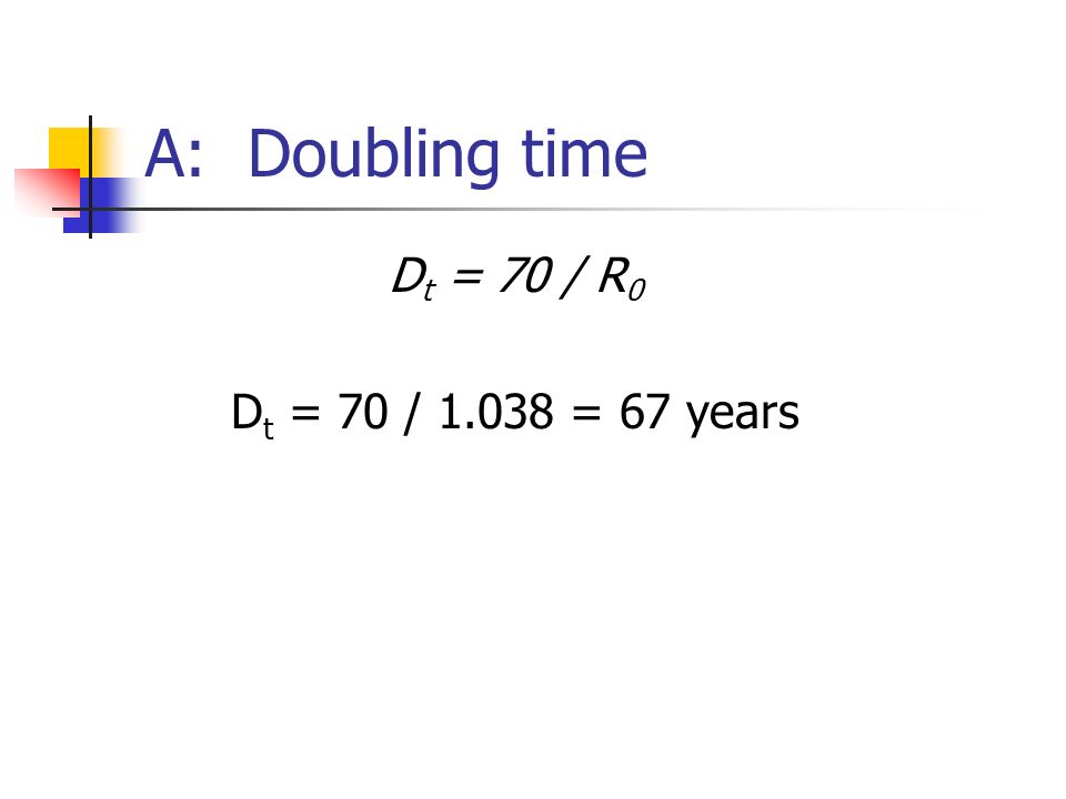 A: Doubling time Dt = 70 / R0 Dt = 70 / = 67 years