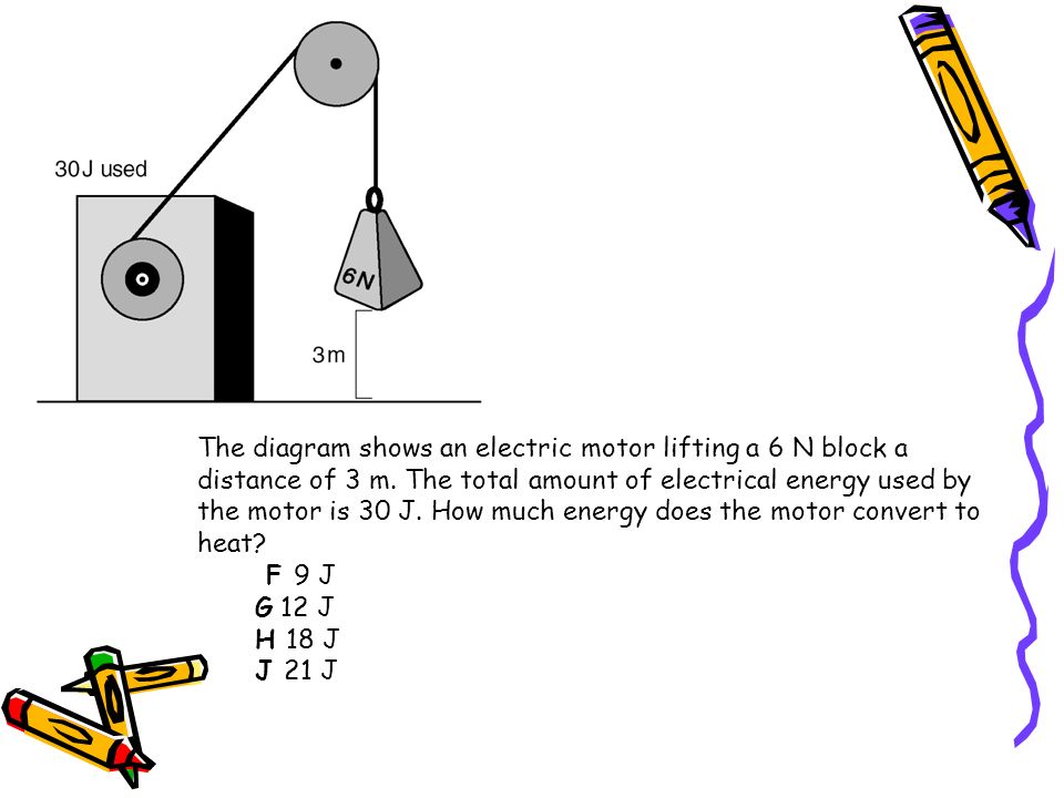 Motion Forces And Energy Ppt Video Online Download