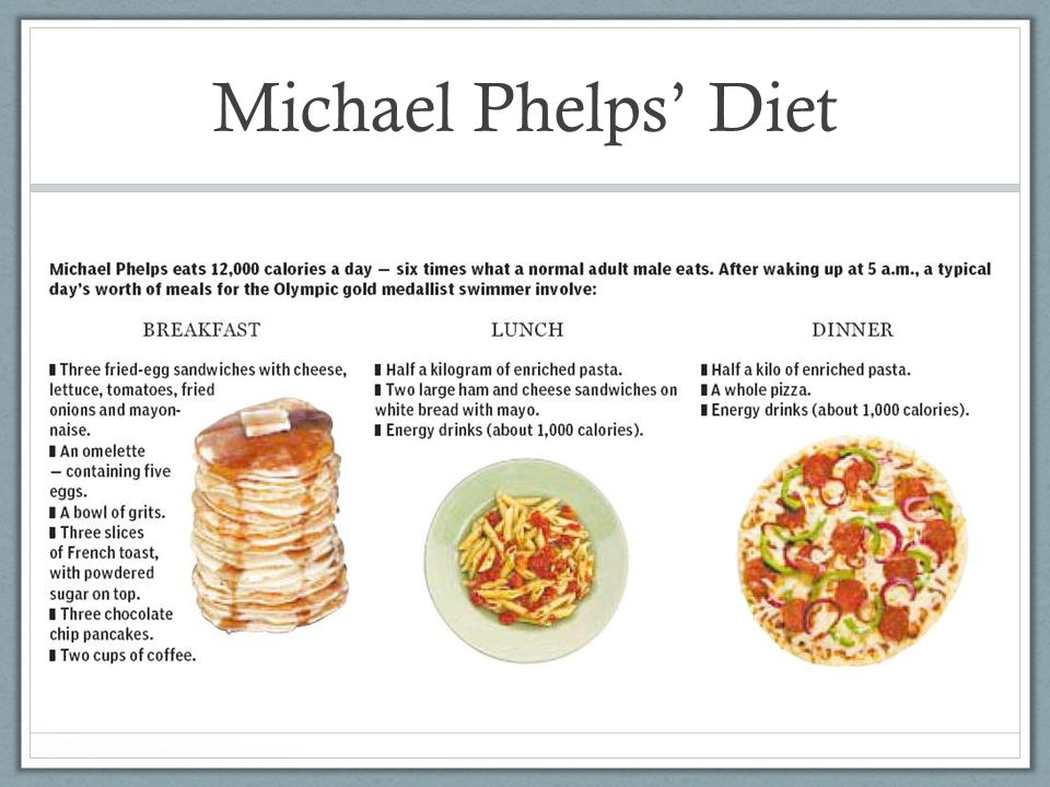 Michael+Phelps’+Diet.jpg
