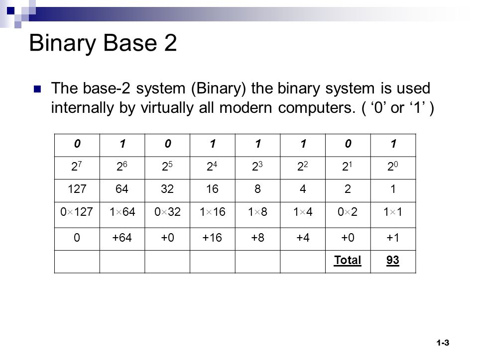 Number Systems Denary Base 10 Binary Base 2 Hexadecimal Base ppt video  online download