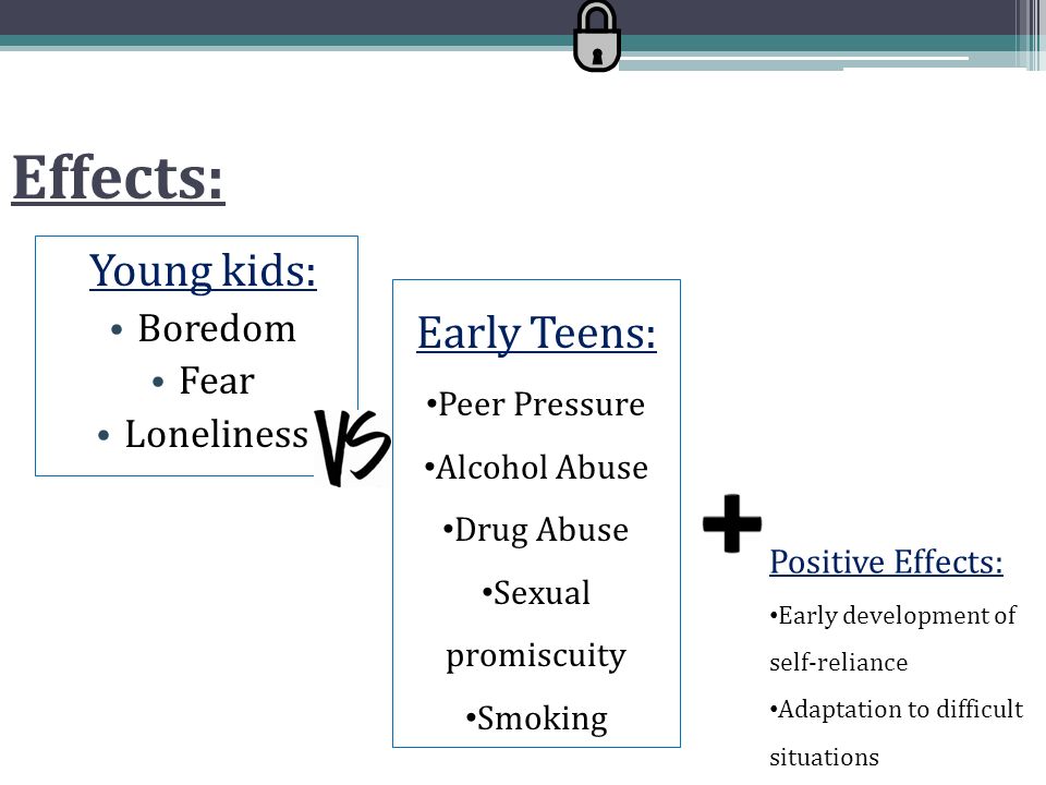 Effects: Young kids: Early Teens: Boredom Fear Loneliness
