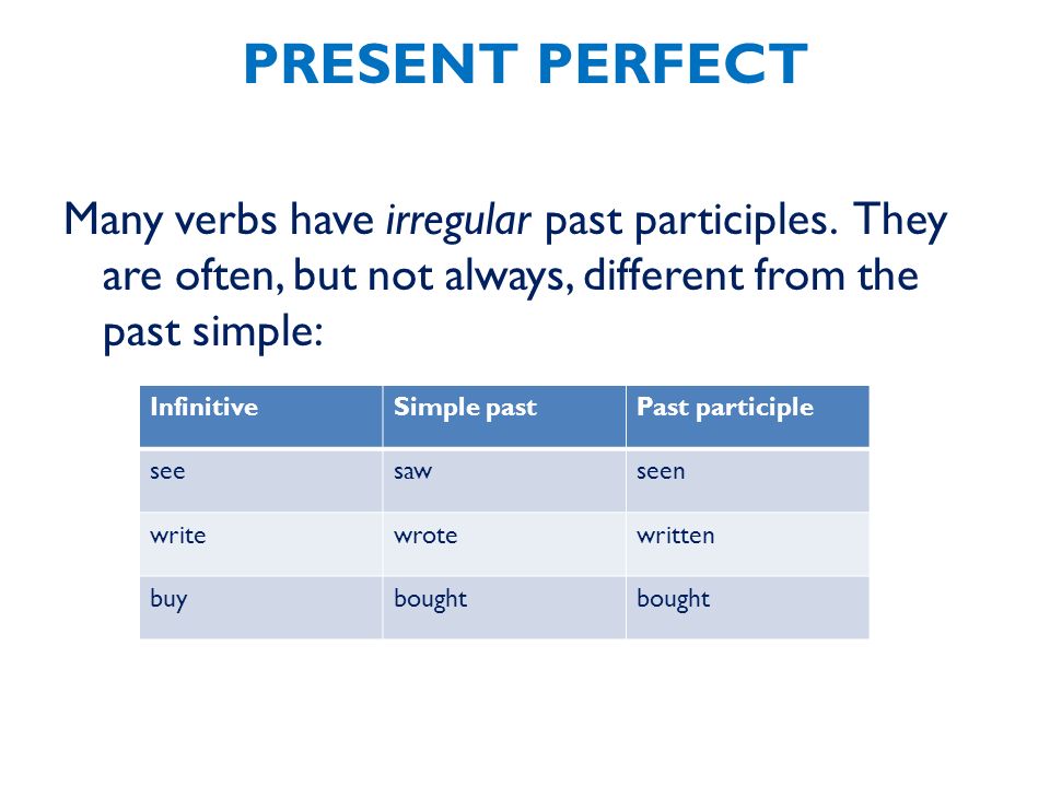 simple past buy siswapelajar com
