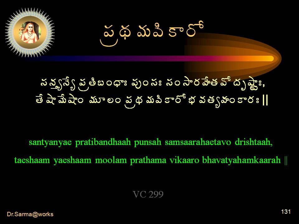 The Crest Jewel Of Discrimination Ppt Download