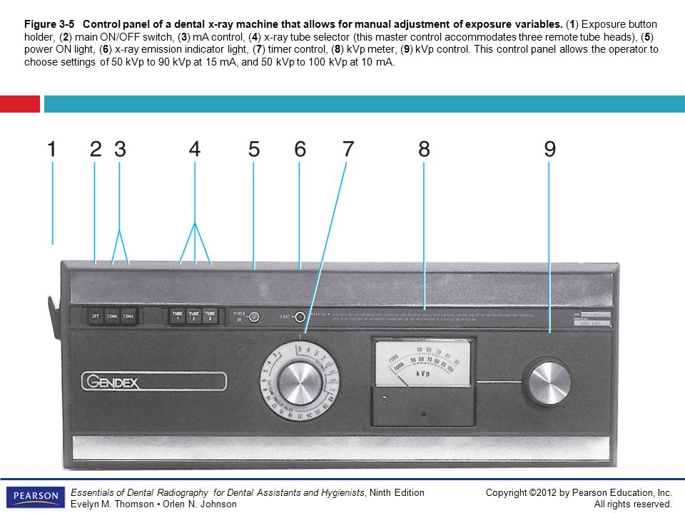 The Dental X Ray Machine Components And Functions Ppt Video Online Download