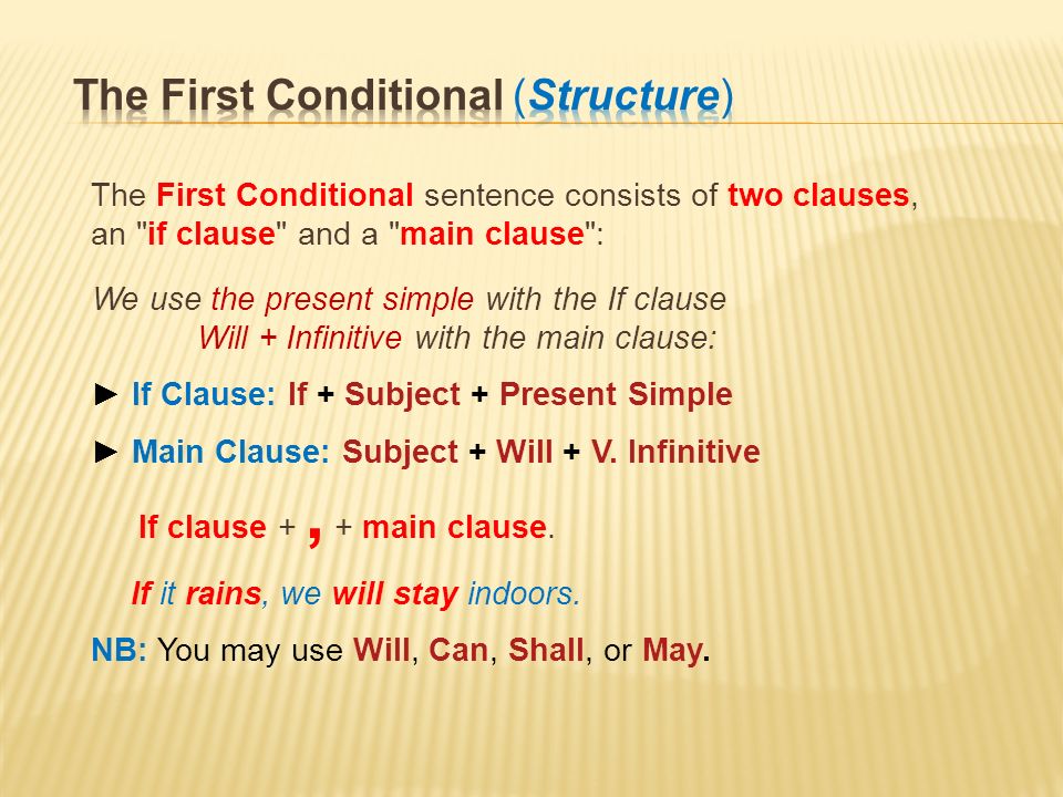 First structure. 1st conditional предложения. First conditional. Употребление first conditional. First conditional — первый Тип.