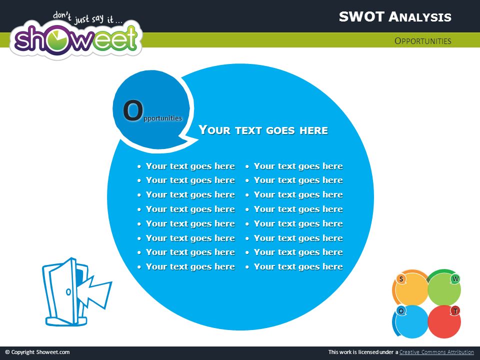 Opportunities SWOT Analysis Your text goes here Opportunities