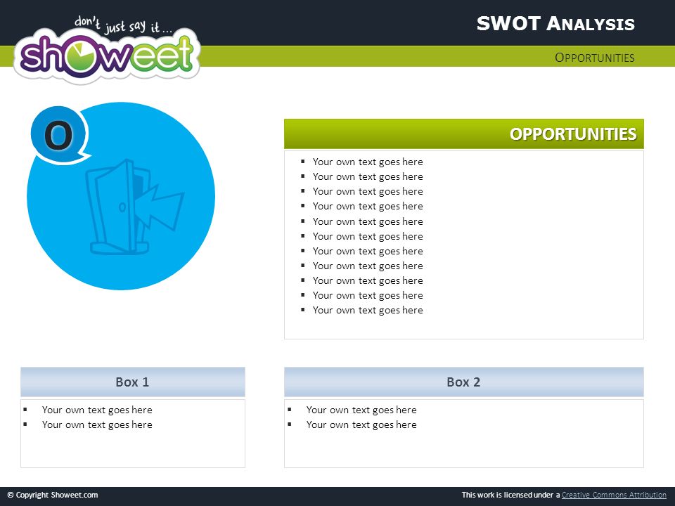O SWOT Analysis OPPORTUNITIES Opportunities Box 1 Box 2