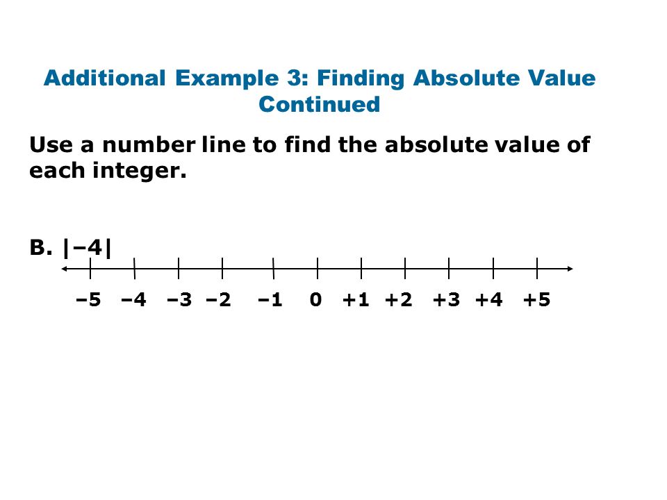 Integers and absolute value ppt download