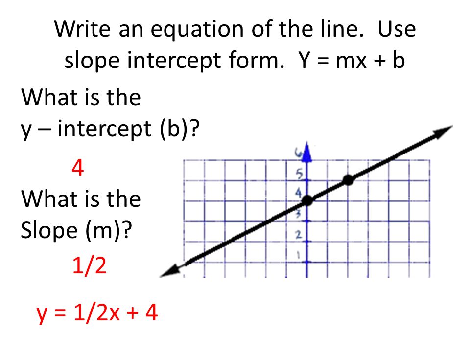 Write an equation of the line. Use slope intercept form. Y = mx + b