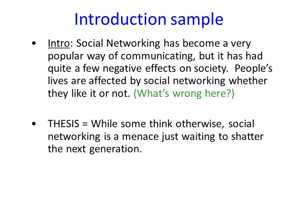 social networking essay introduction