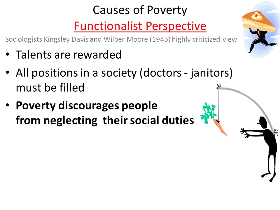 functionalist perspective on poverty