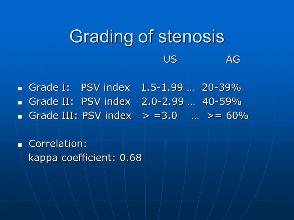 Grading of stenosis US AG Grade I: PSV index … 20-39%