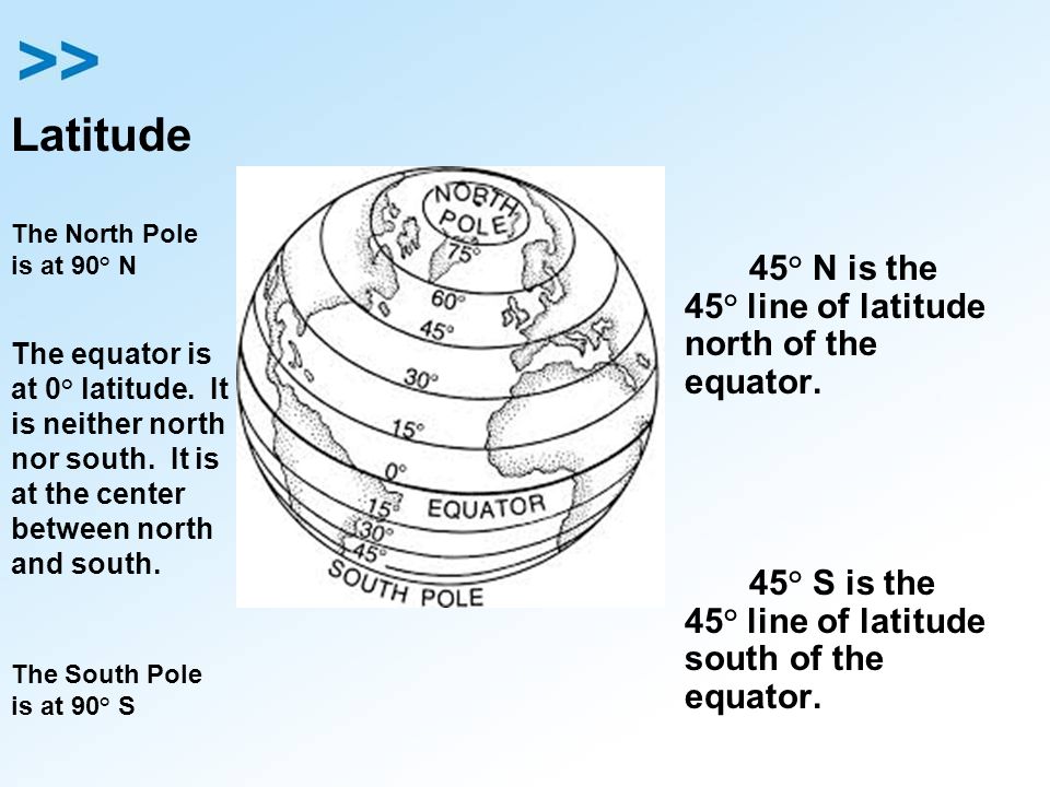 45° N is the 45° line of latitude north of the equator.